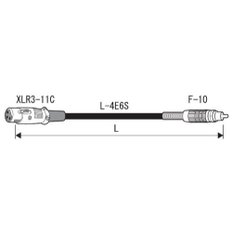 CANARE RCA 케이블(2m) RC02-X1