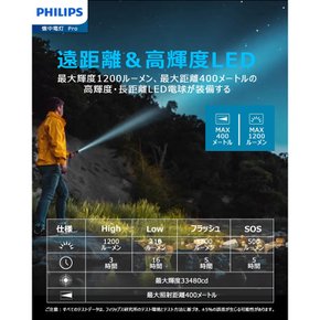 필립스led 1200 Type-C IPX5 4 SFL5805 Philips() 다기능 라이트 강한 손전등 고휘도 루멘