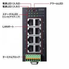 산와 공급 산업용 기가 스위칭 허브 (고 내구성  8 포트) LAN-GIGAFA804 블랙