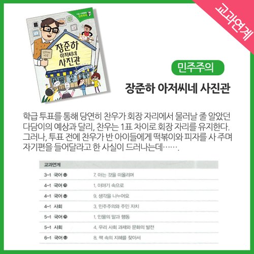이미지4