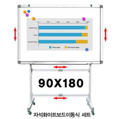 이동식 자석화이트보드+스탠드 180x90cm 이동식자석칠판 스탠드칠판