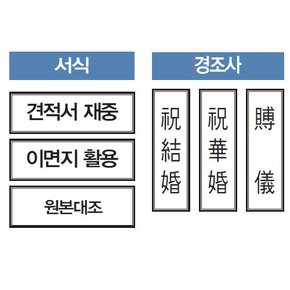 스마트스템프(경조사 B-Type)