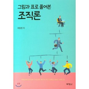 (중고/최상)조직론