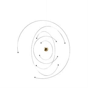 플랜스테드모빌 Niels Bohr Atom Model 모빌 multi