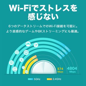 TP-Link WiFi 6 AX5400 (4804 + 574Mbps) dual band [PS5ipadNintendo SwitchiPhone 메쉬 라우터