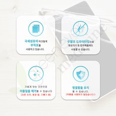 [그린에버] 일본 드라이 클리너 안경 액정 닦이 다용도 클리너 20매