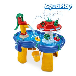 WATER TABLE 1595