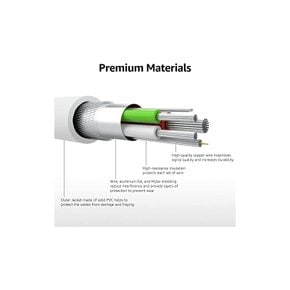 정품 브랜드 MFI인증 고속 iPhone 충전케이블,정품 아이폰 충전 케이블 li