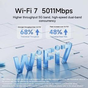 공유기 샤오미 라우터 BE5000 와이파이 7 2.5G 네트워크 포트 5011Mbps 512MB 메모리 2.4G 듀얼 광대역