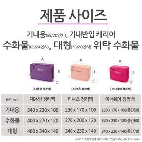 수화물 24인치 캐리어 대용량 3종 여행용 파우치 RTPSSF3