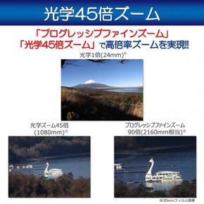 캐논 Canon 컴팩트 디지털 카메라 PowerShot SX430 PSSX430IS