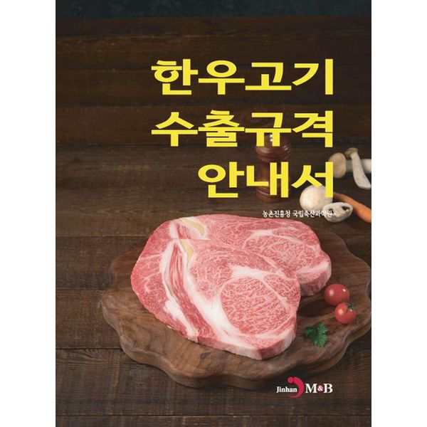 확대된 대표 default