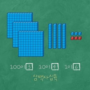 빅사이즈 자석 수모형 & 수판 자석보드 수학 교구 사고력 초등 초등학교 교과서 기초 연산 지도