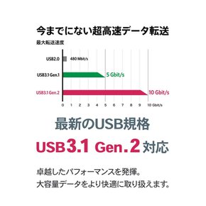 로지텍 가죽 가공 외장 HDD Type-C 고속 전송 휴대용 하드 디스크 2.5 인치 5TB [Windowsmac]