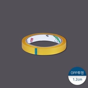 OPP투명재단테이프 1.2cm 4개