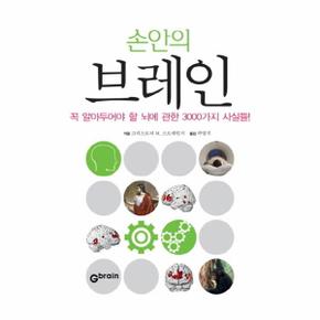 손안의 브레인_P069085675