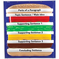 햄버거 포켓 차트 Hamburger Sequencing Pocket Chart SET-182