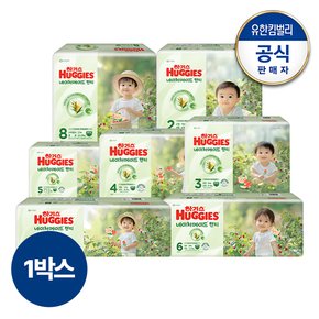 [1박스]하기스 2025 네이처메이드 팬티형 기저귀 2~8단계
