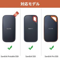 Yinke 케이스 SanDisk SSD/SanDisk 휴대용 SSD Portable Extreme PRO 외장에 대응 SanDisk 전용