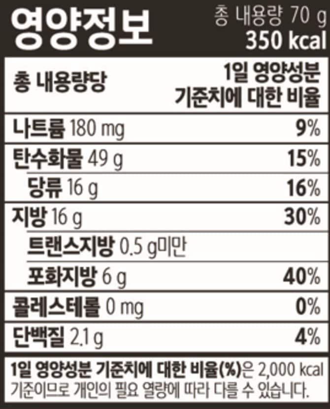 상품 이미지1