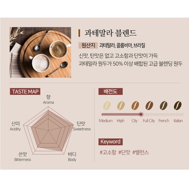 도로시커피팩토리 과테말라 블렌드 원두커피 1kg 블랜딩커피