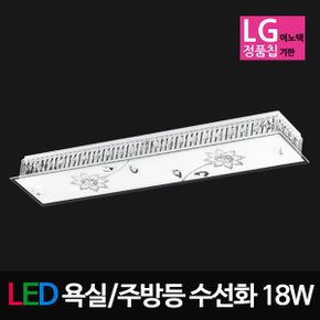 LED유리욕실,주방등 수선화프리미엄 18W LG칩