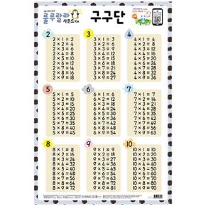 룰루랄라 사운드 벽보(구구단)양면벽보