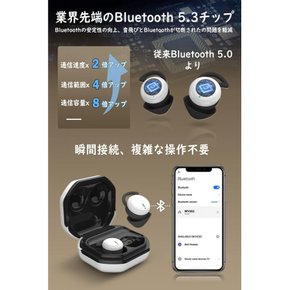 SZHTFX 2.3 g Bluetooth5.3 Type-C AndroidiPhoneiPad 수/면 폰 무선 수/면용 이어폰 캐널형