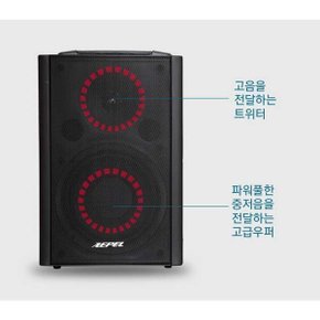 FD-P700/서라운드 음향의 이동형 앰프