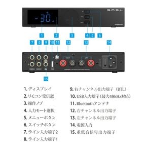 S.M.S.L A300 Bluetooth 5.0 BTL 330W HI-FI 2.1ch 2.0ch 1ch D 앰프 디지털 파워 앰프