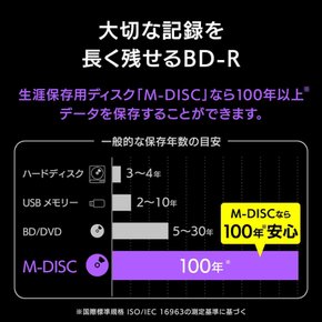 Verbatim M-DISC BD-R XL 100GB DBR100YMDP5V2 ‎바베이텀(Verbatim) 바베이텀 장기 보존 1회