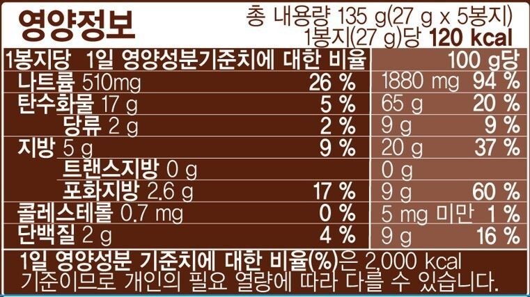 상품 이미지2