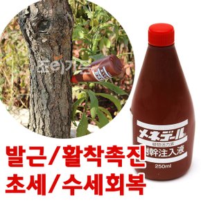 메네델- 250ml