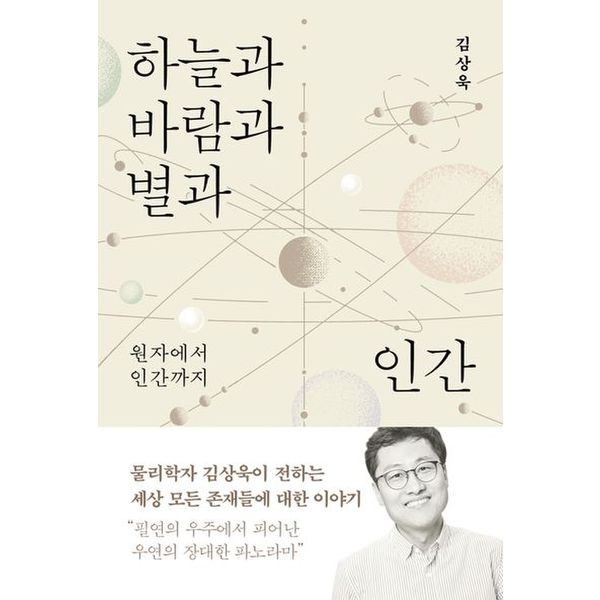 하늘과 바람과 별과 인간