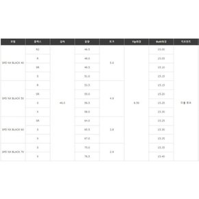 [PXG 블랙옵스 용] 한국 정 품  스피더NX 블랙 Black 드라이버샤프트