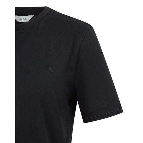 LF Product Image6