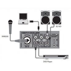 Behringer 벨링거 USB 오디오 인터페이스 탑재 DAW 대응 믹서 302USB XENYX