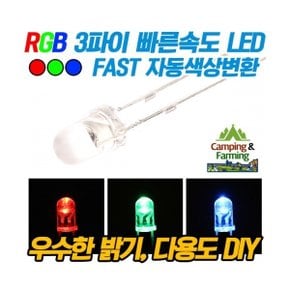 RGB 자동색상변환 라운드 직진형 LED(3파이 빠른속도)
