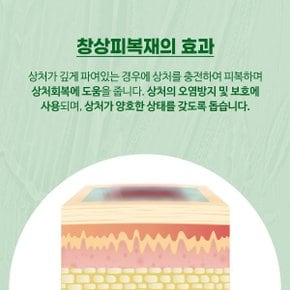 듀오덤 하이드로엑티브겔 15G 10개/1BOX 바르는 상처보호 진물흡수 상처치유 하이드로겔