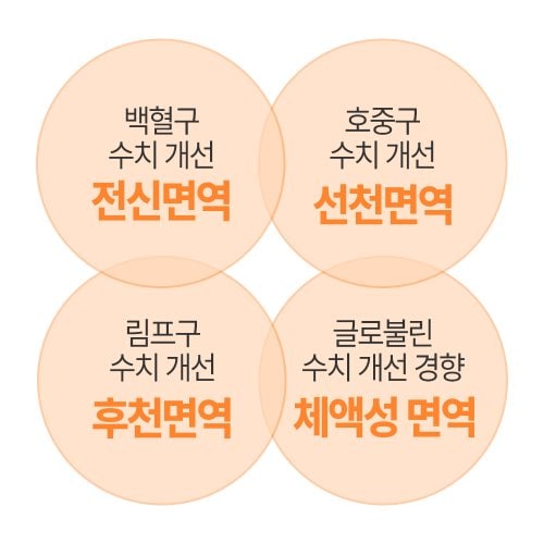 상품이미지5