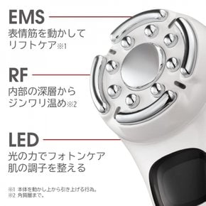 NiChoice EMS RF LED RF 살롱 테크놀로지가 적용된 정통 에스테틱 페이스 마스크