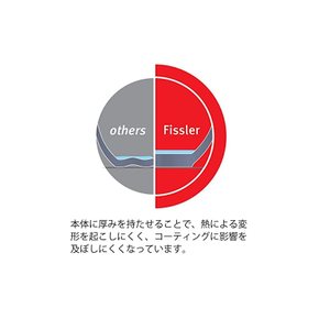 휘슬러 Fissler 후라이팬 26cm 세니트 삼층 불소 코팅 가스화 전용 일본