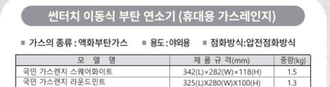 상품 이미지1