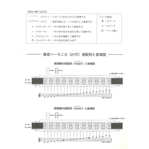 이미지2