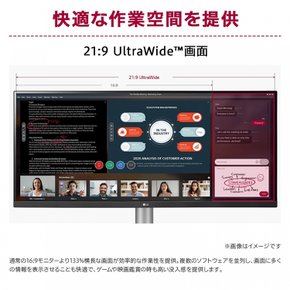 [Amazon.co.jp LG UltraGear 34WP60C-B 34 MBRHDRFreeSync 한정] 게이밍 모니터 인치21:9 곡면