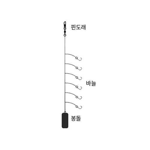 상품 이미지 3