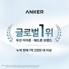 사운드코어 Q31i 무선 노이즈 캔슬링 헤드폰 D1404