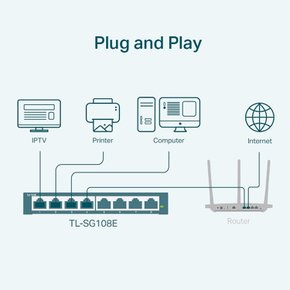 TP-Link 8포트 101001000Mbps 기가비트 이지 스마트 스위치 TL-SG108E