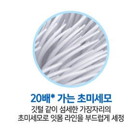 클릭 프리미엄 칫솔 라일락 잇몸케어 2개