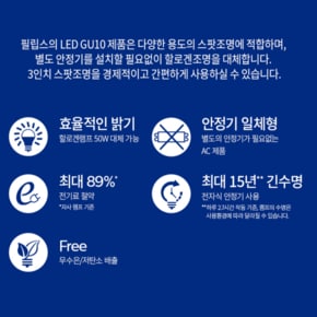 LED 할로겐램프 GU10 4.5W 주광색 주백색 전구색 이케아호환